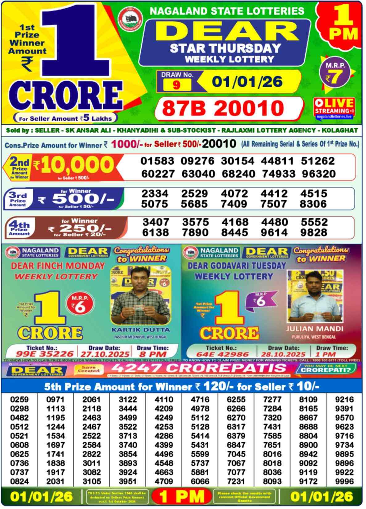 Nagaland state Lottery 01.01.26