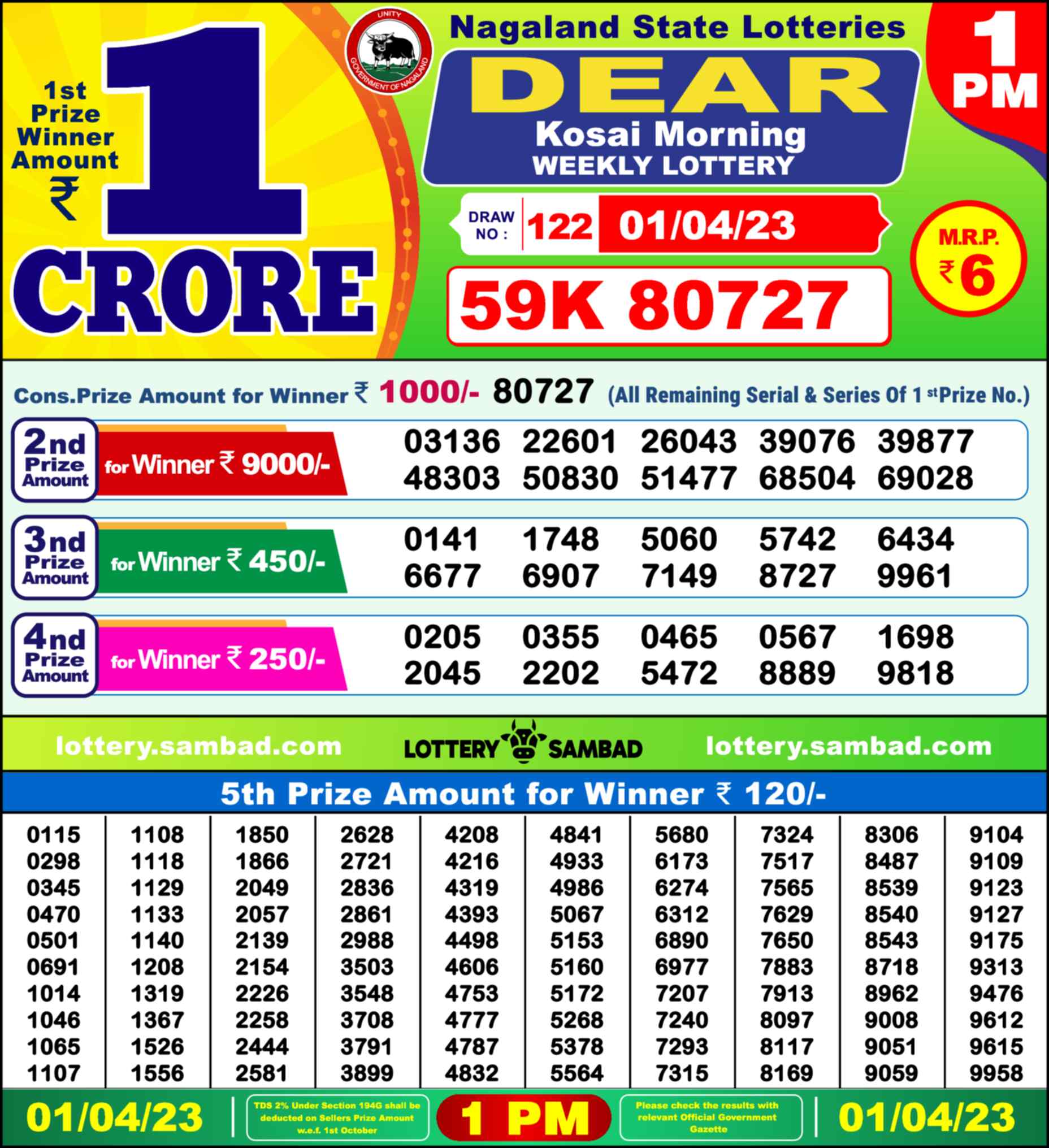 Nagaland state Lottery 01.04.23
