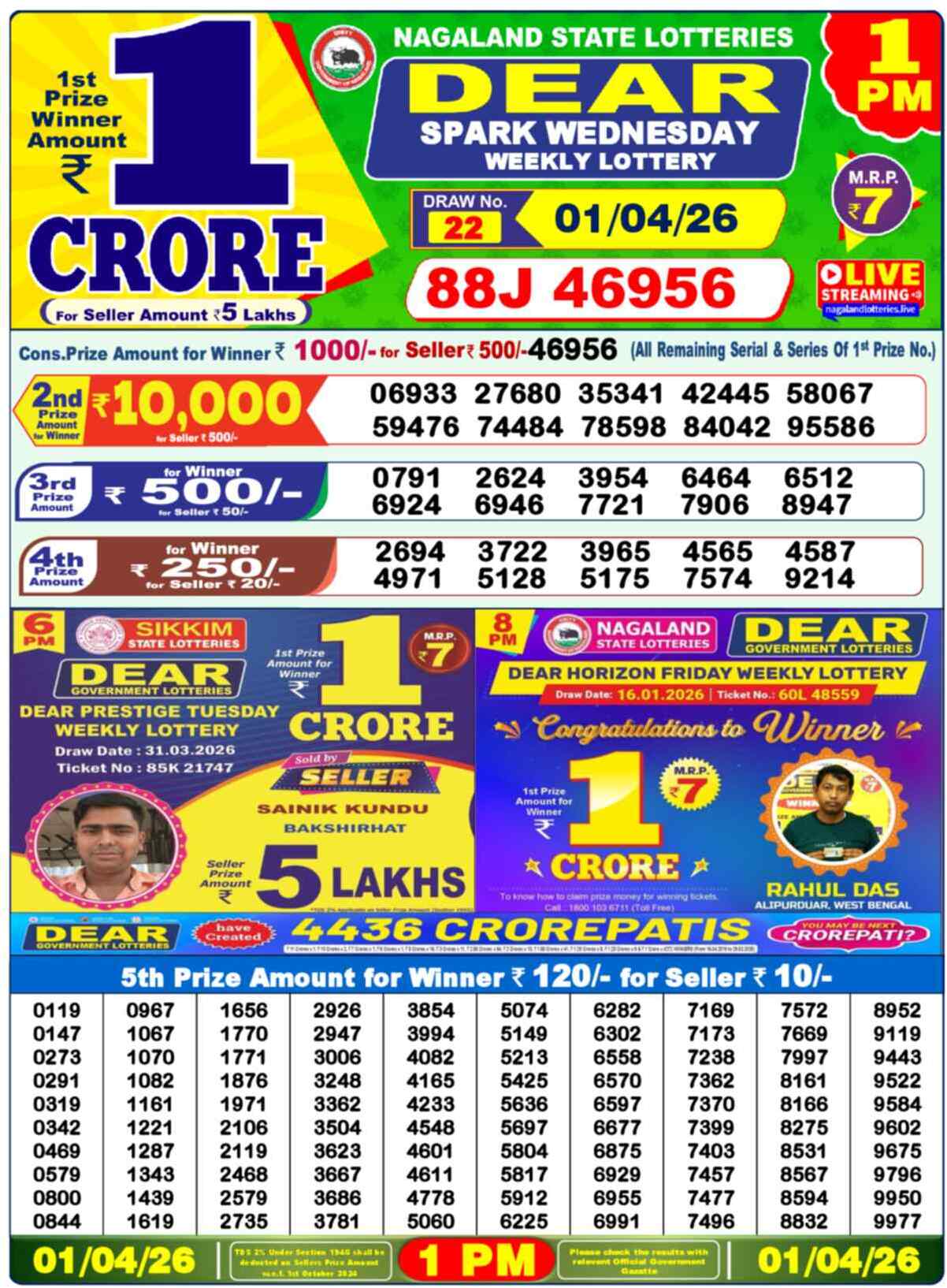 Nagaland state Lottery 01.04.26