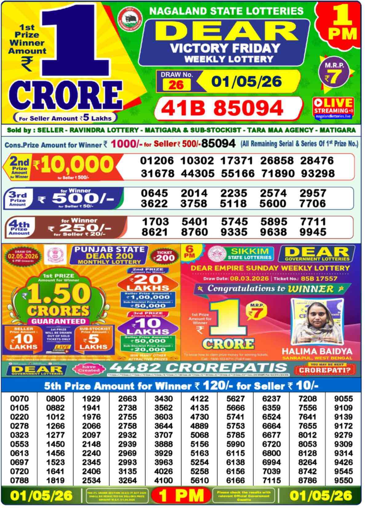 Nagaland state Lottery 01.05.26