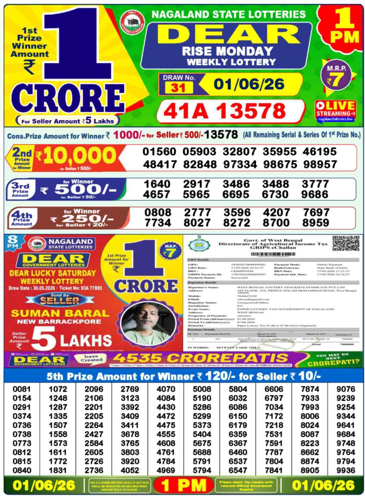 Nagaland state Lottery 01.06.26