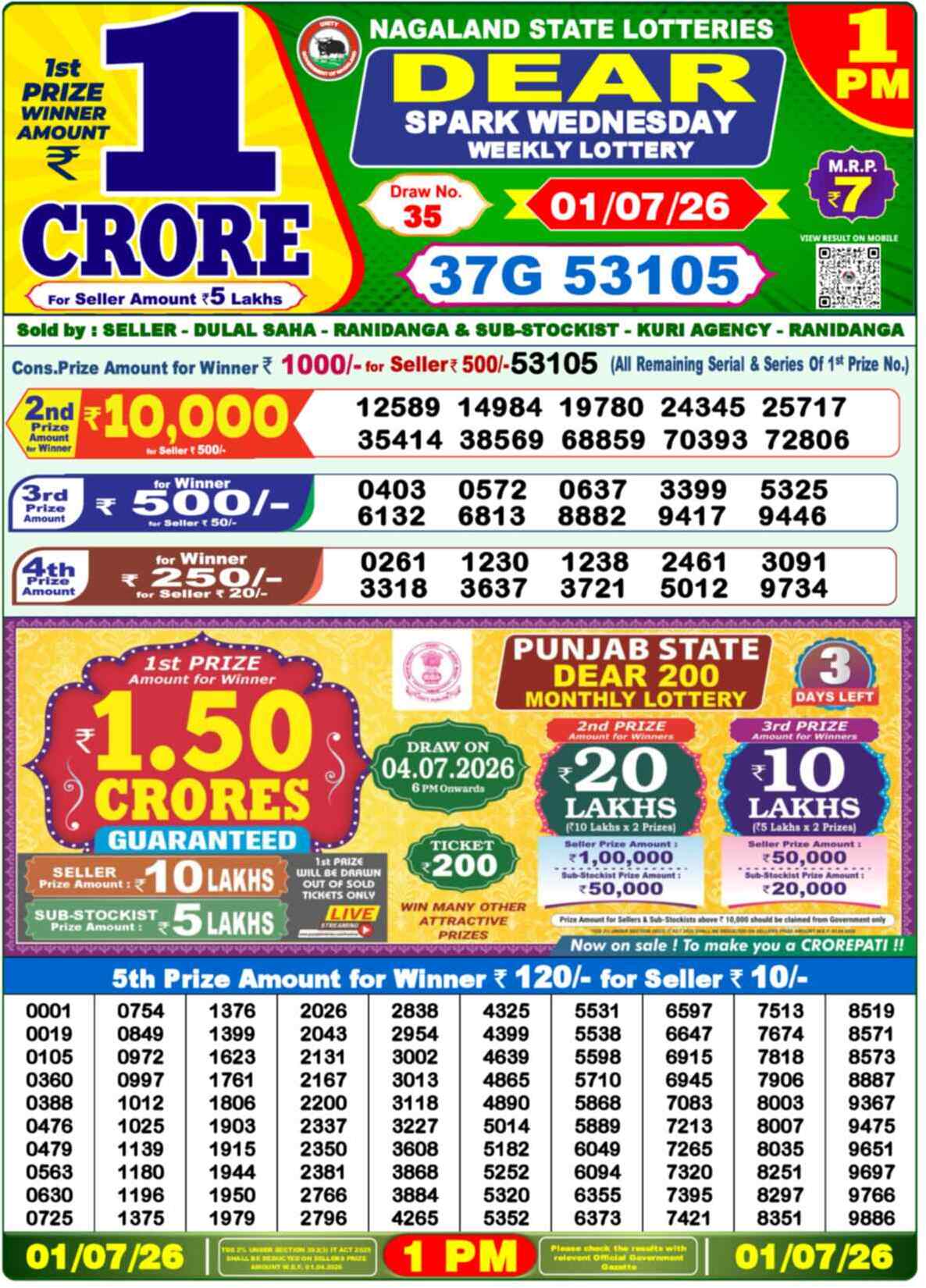 Nagaland state Lottery 01.07.26