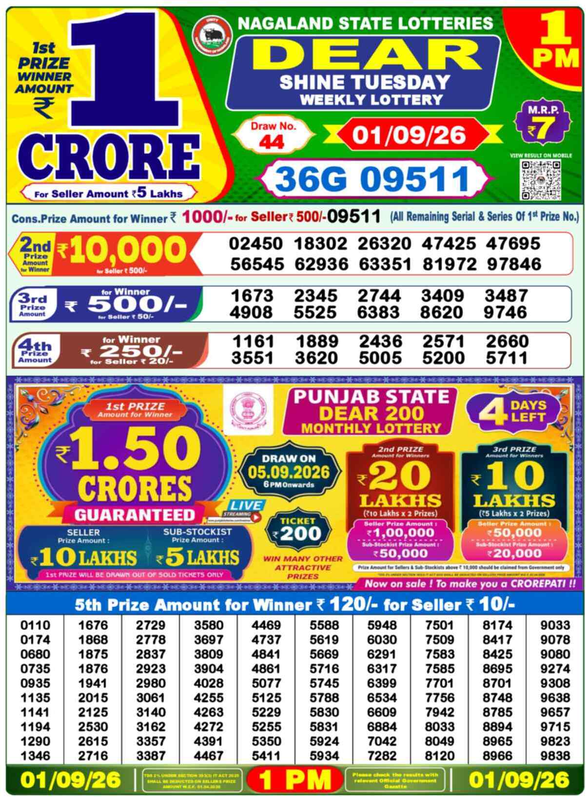 Nagaland state Lottery 01.09.26
