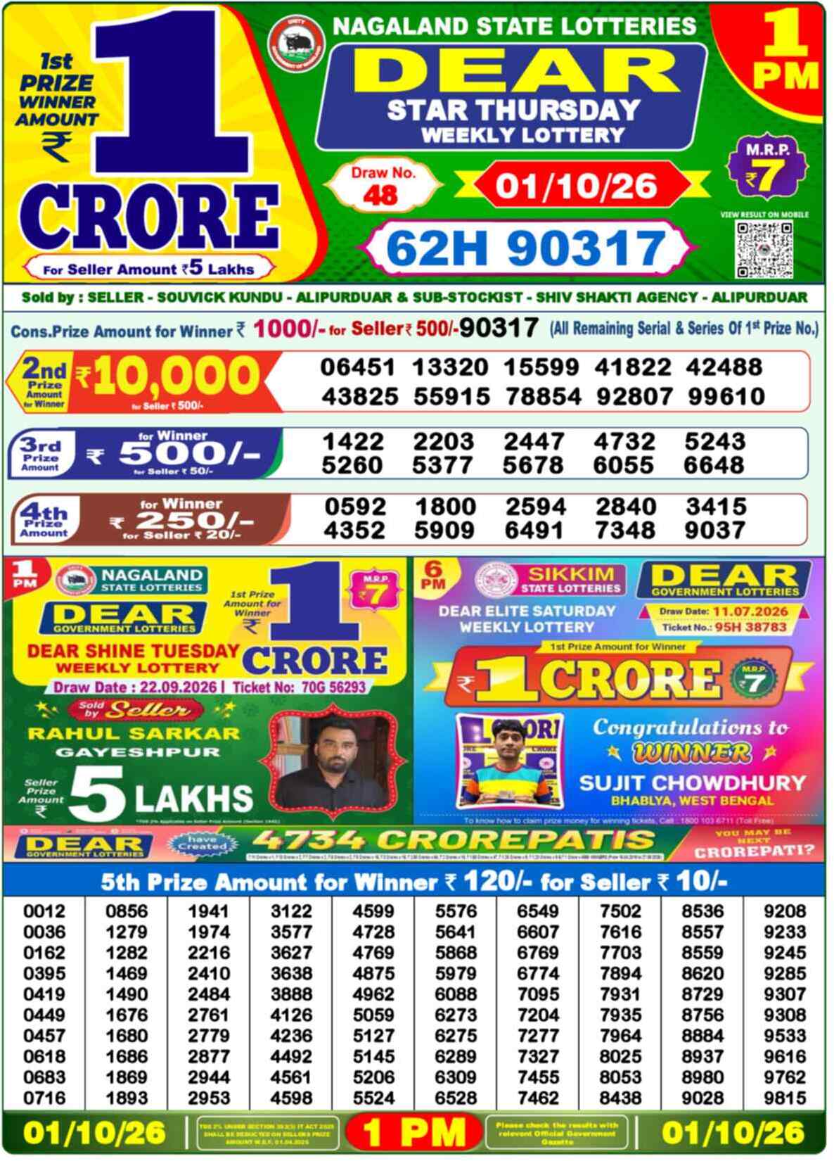 Nagaland state Lottery 01.10.26