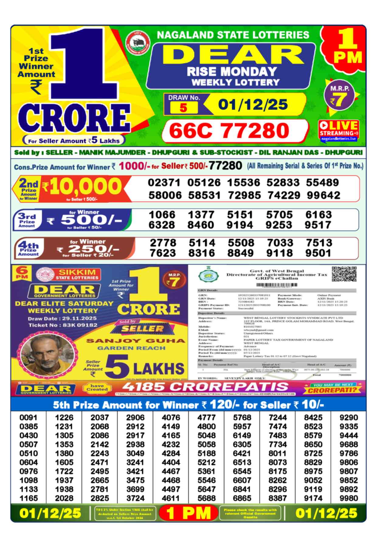 Nagaland state Lottery 01.12.25
