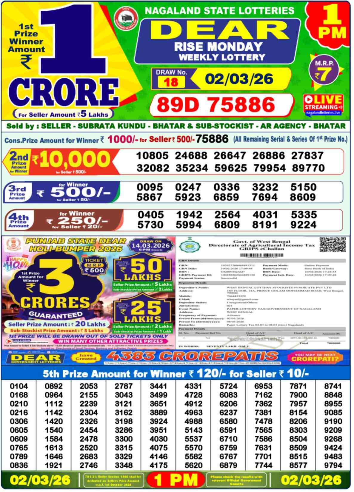 Nagaland state Lottery Results 1:00 PM Today 02 March 2026