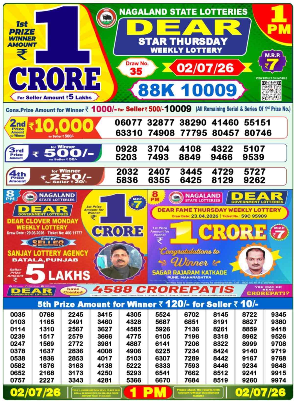 Nagaland state Lottery 02.07.26