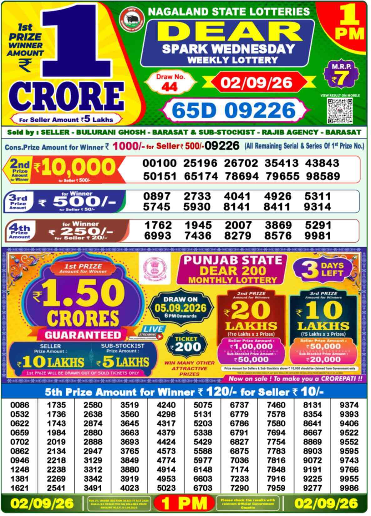 Nagaland state Lottery Results 6:00 PM Today 02 September 2026