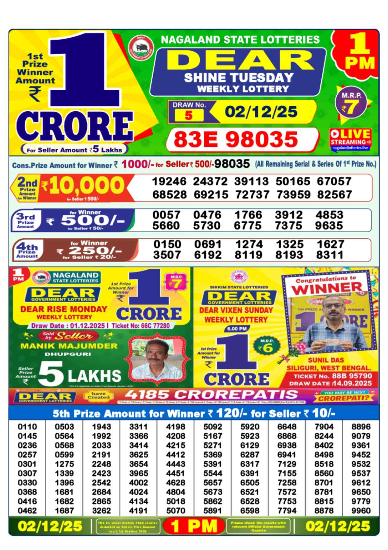Nagaland state Lottery 02.12.25