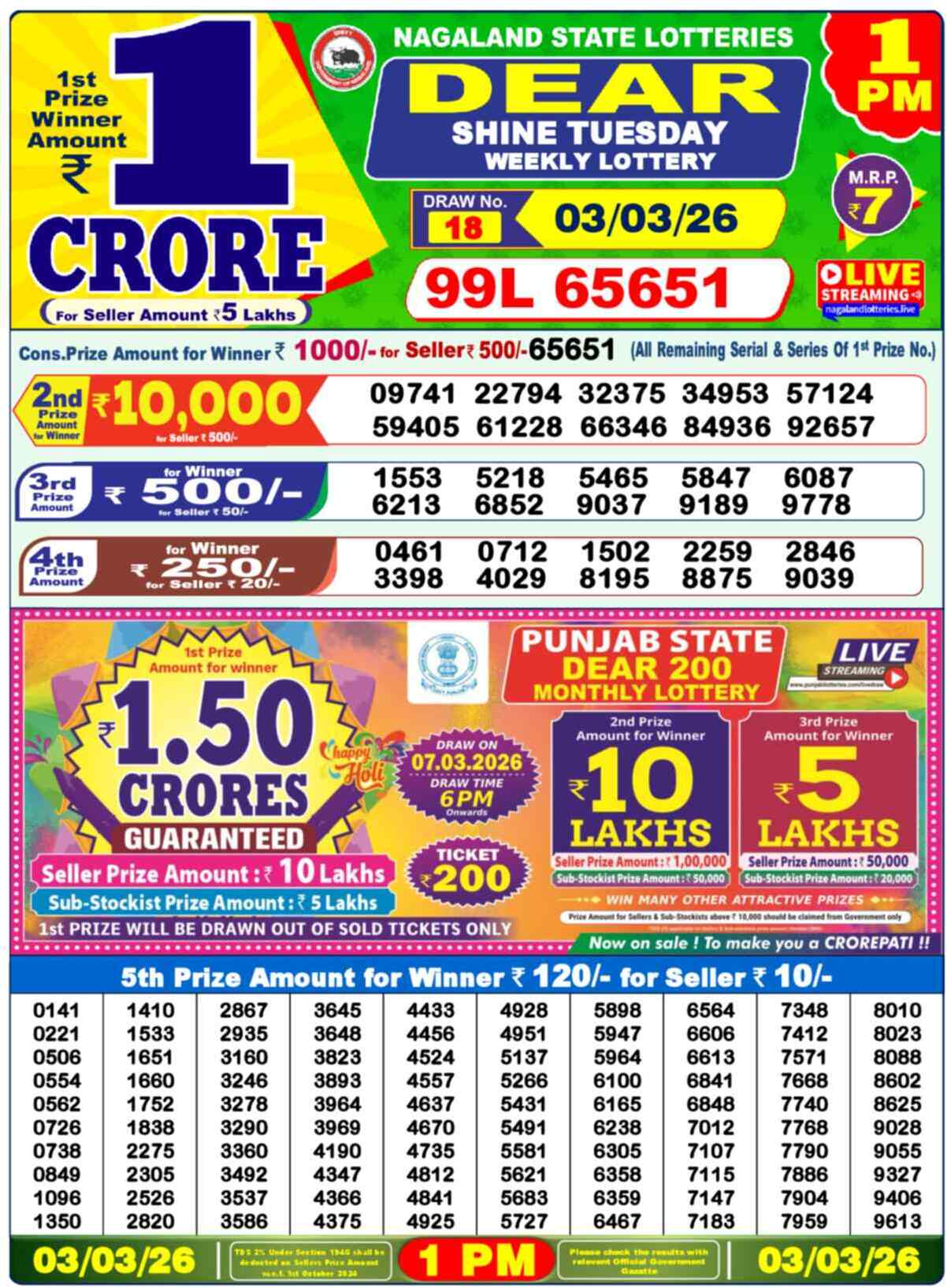 Nagaland state Lottery 03.03.26