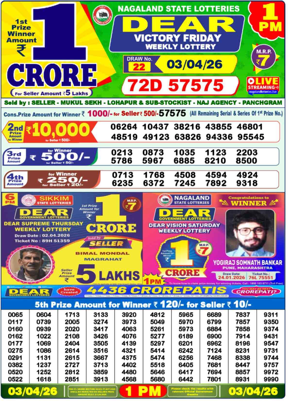 Nagaland state Lottery 03.04.26