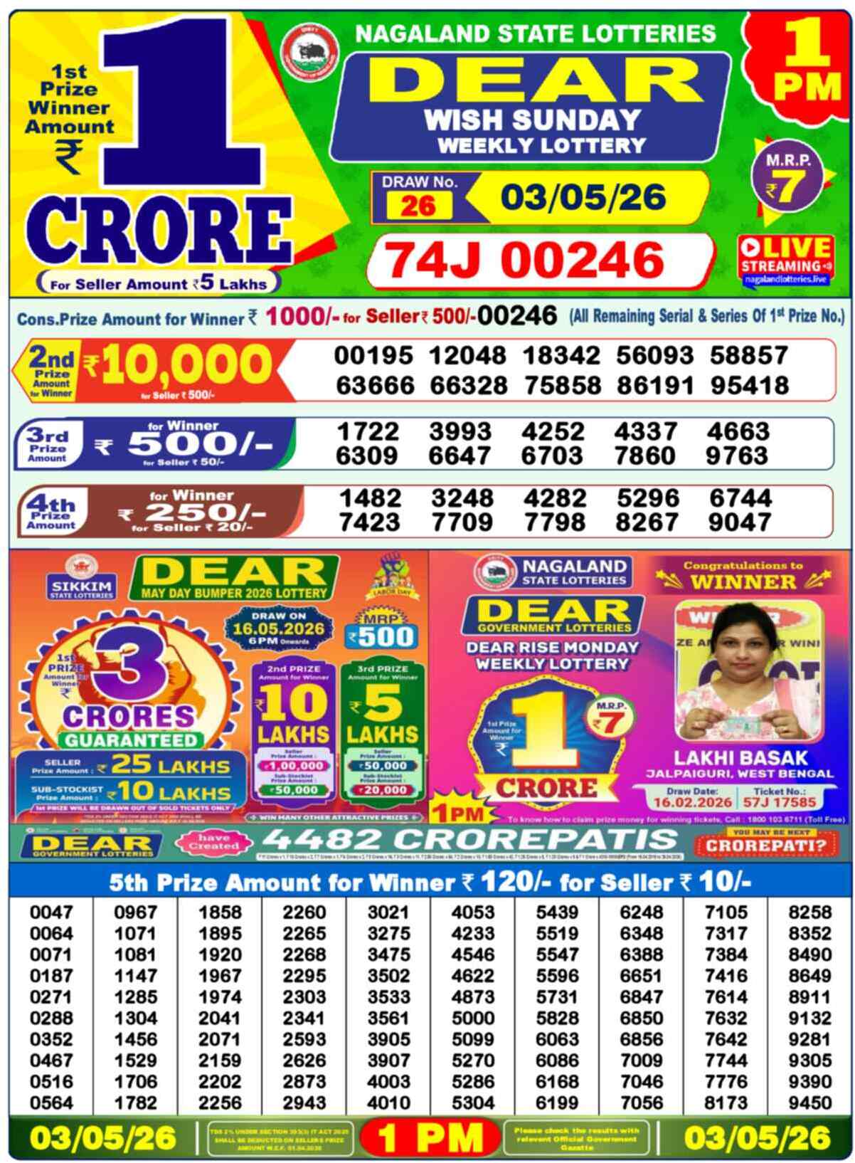 Nagaland state Lottery 03.05.26
