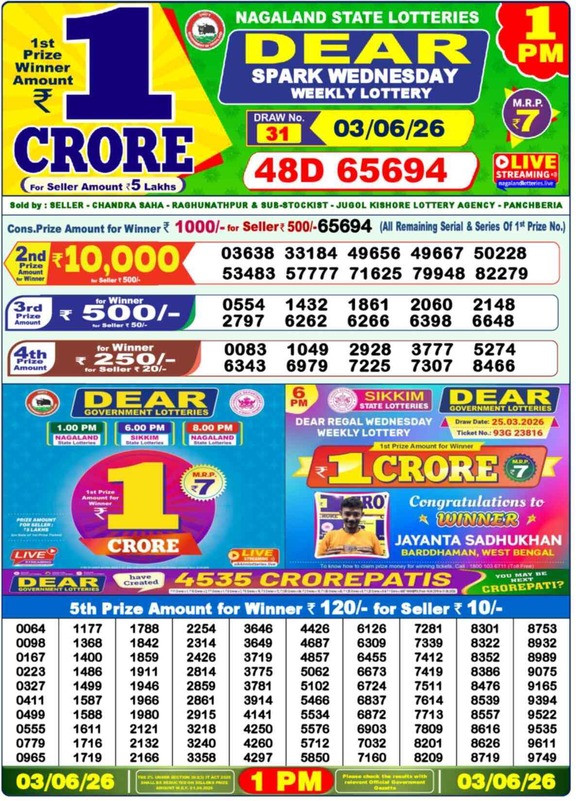 Nagaland state Lottery Results 1:00 PM Today 03 June 2026