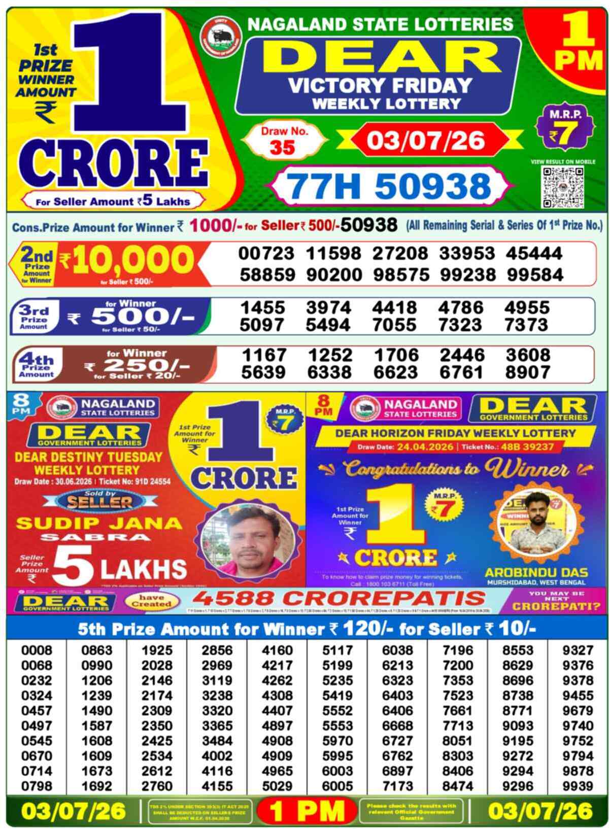 Nagaland state Lottery 03.07.26