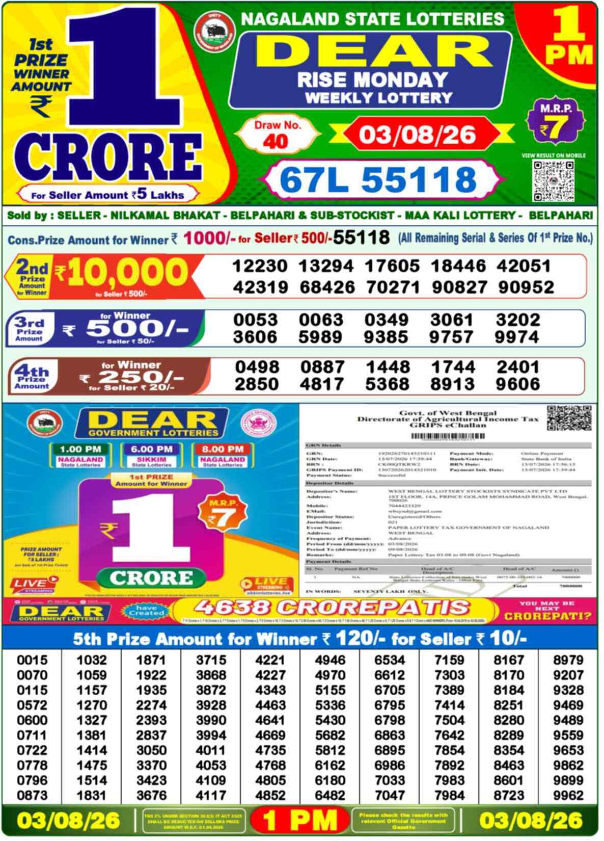Nagaland state Lottery 03.08.26