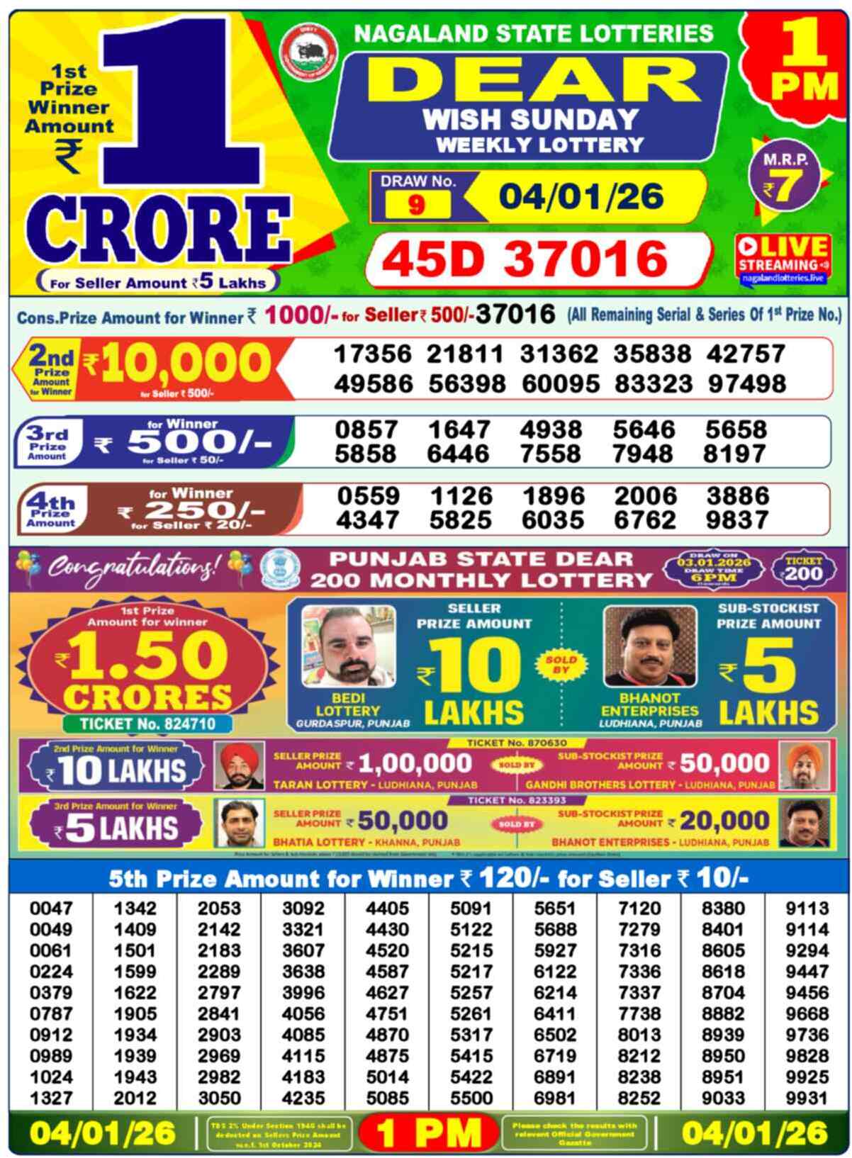 Nagaland state Lottery 04.01.26