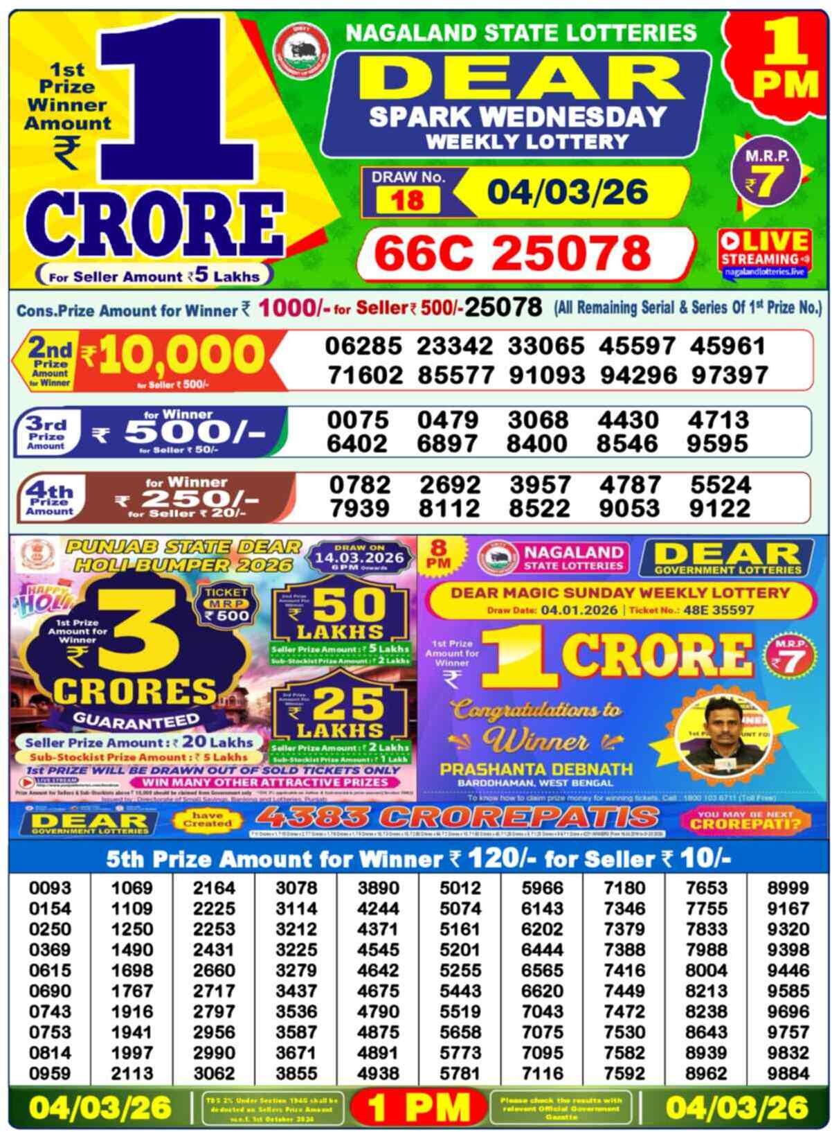 Nagaland state Lottery 04.03.26