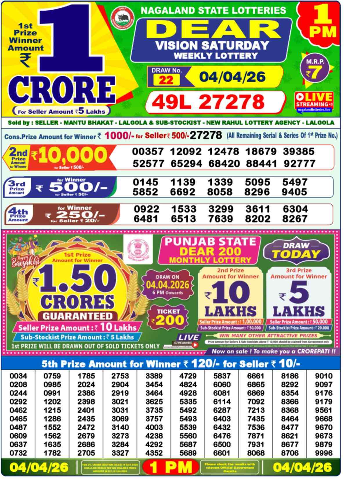 Nagaland state Lottery 04.04.26