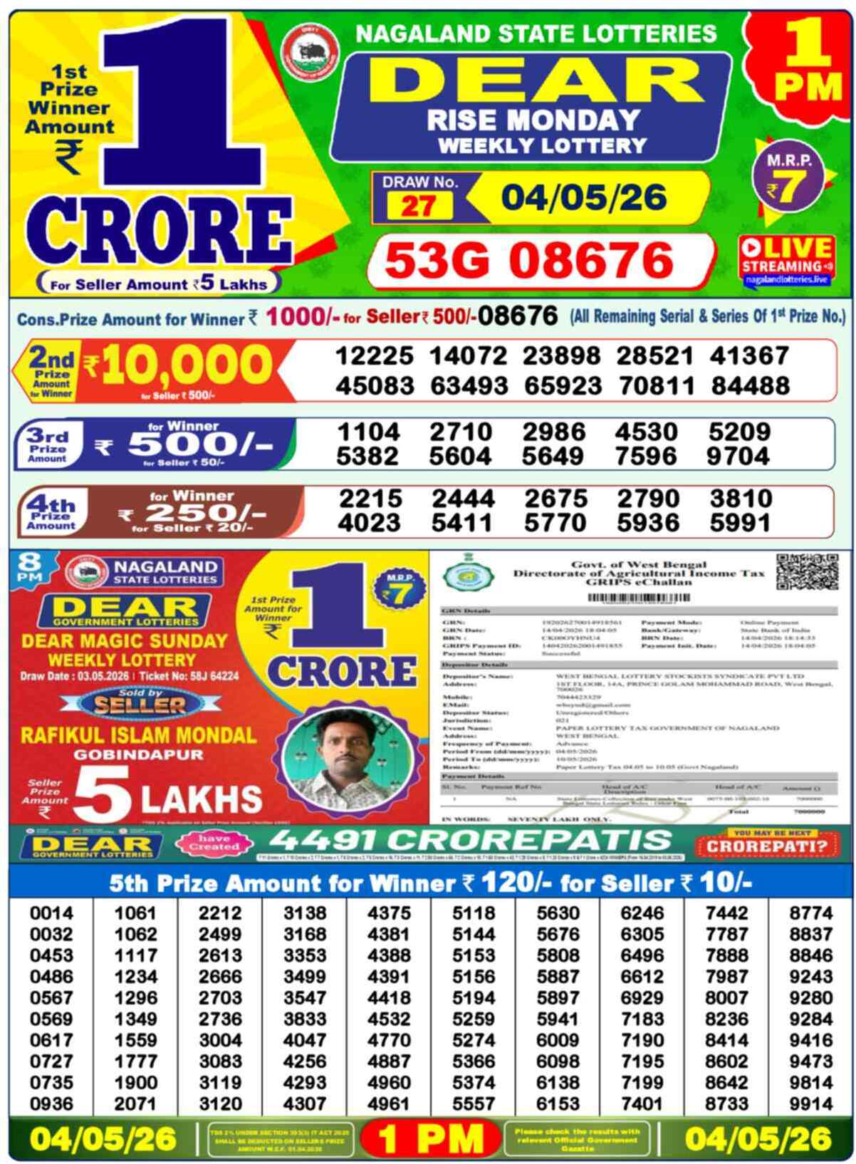 Nagaland state Lottery 04.05.26