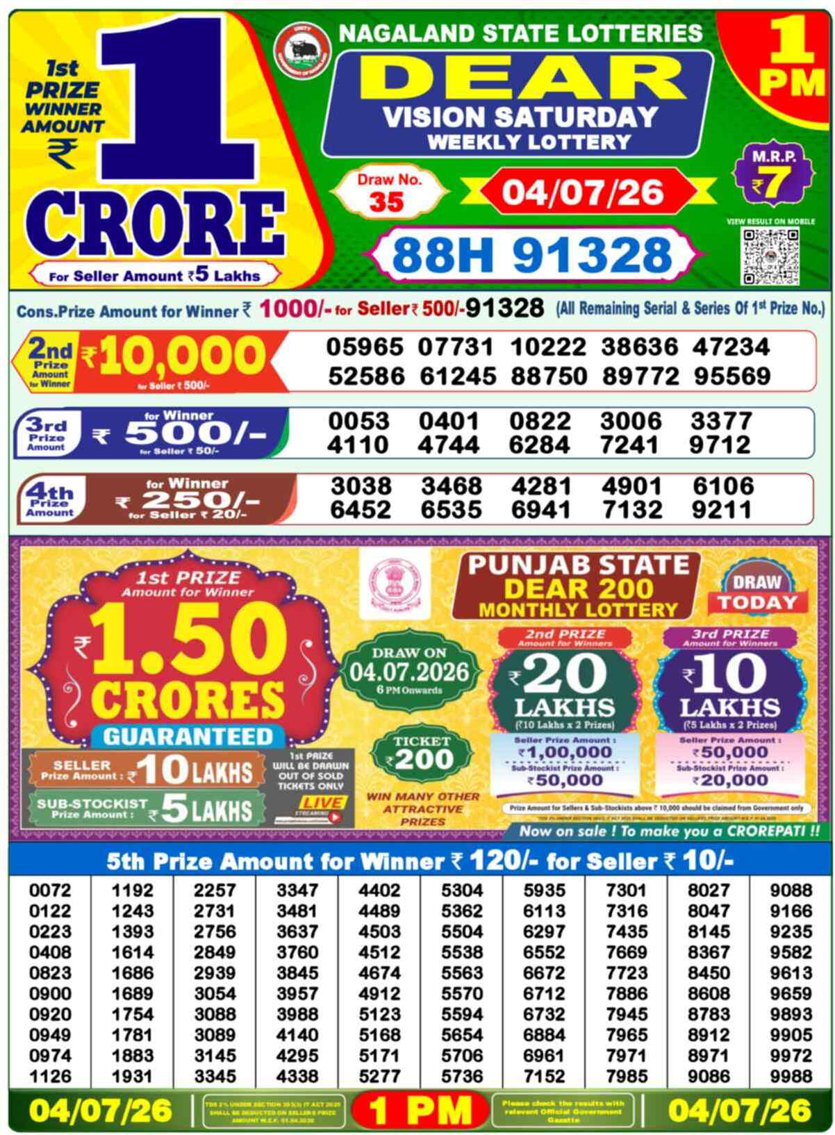 Nagaland state Lottery 04.07.26