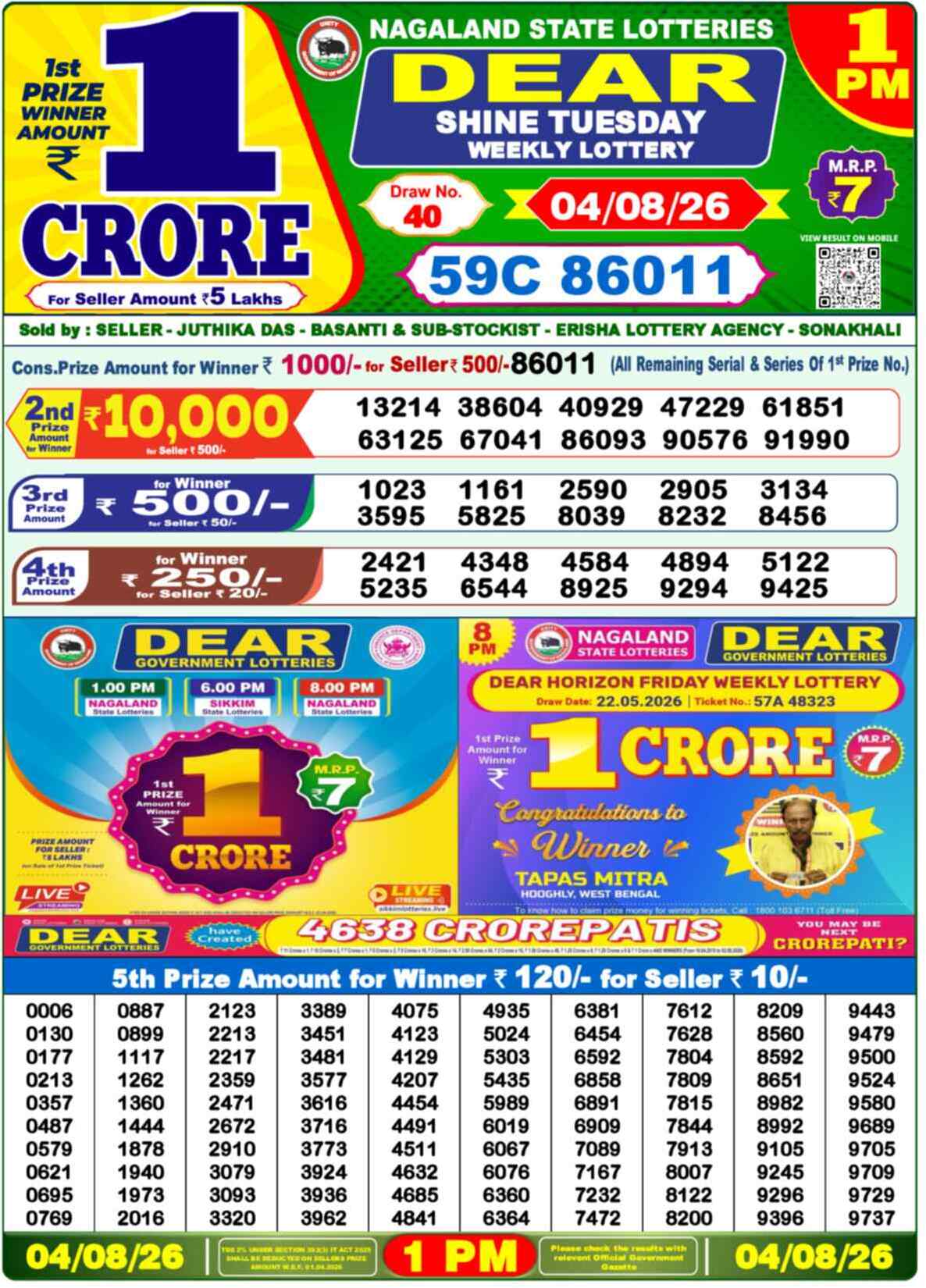 Nagaland state Lottery 04.08.26