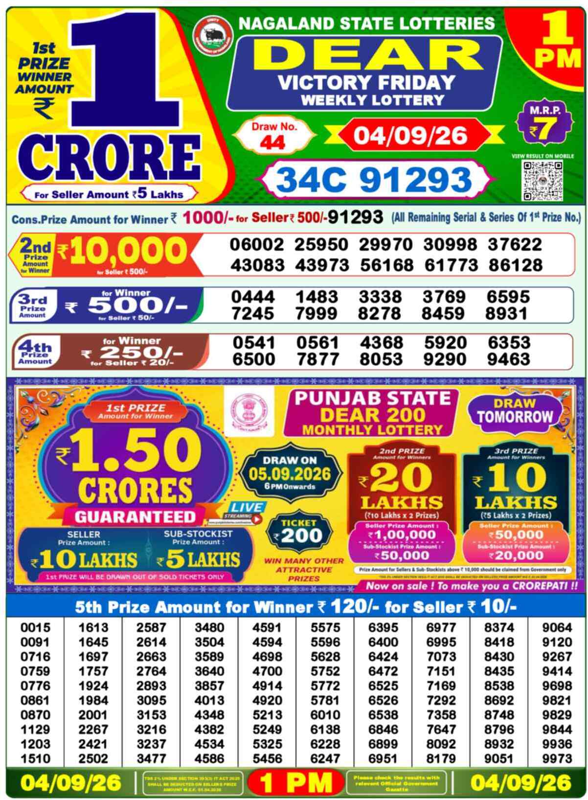 Nagaland state Lottery 04.09.26