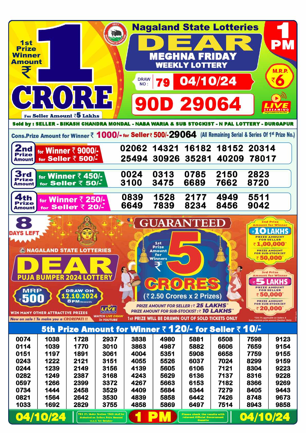 Nagaland state Lottery 04.10.24