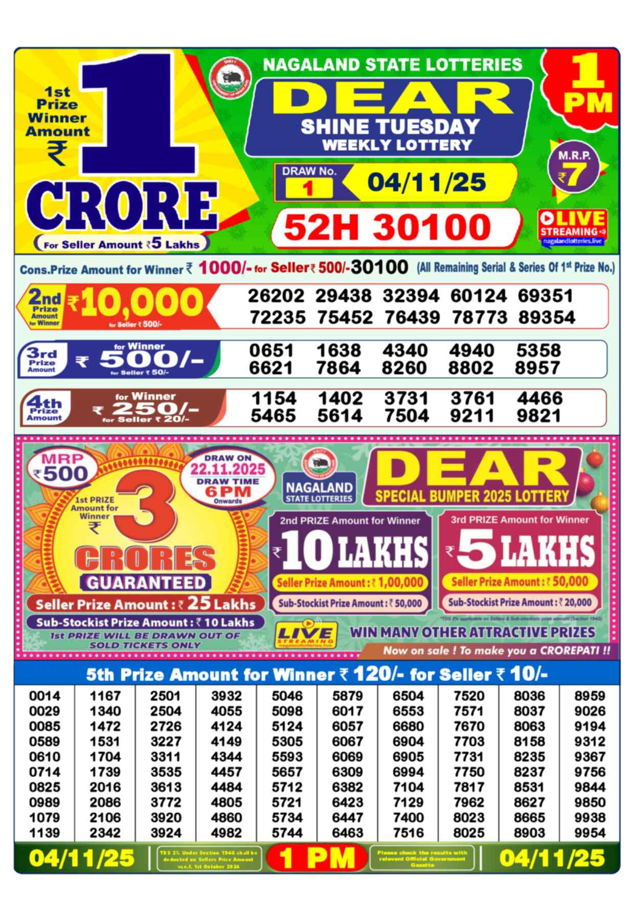 Nagaland state Lottery 04.11.25