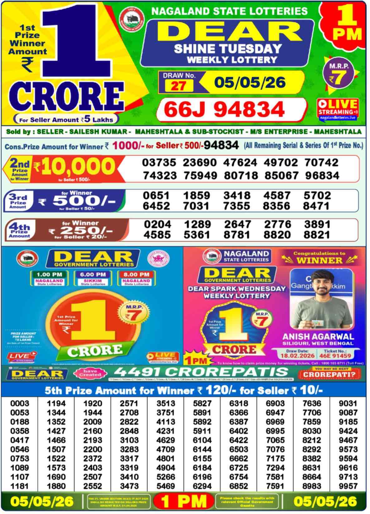 Nagaland state Lottery 05.05.26