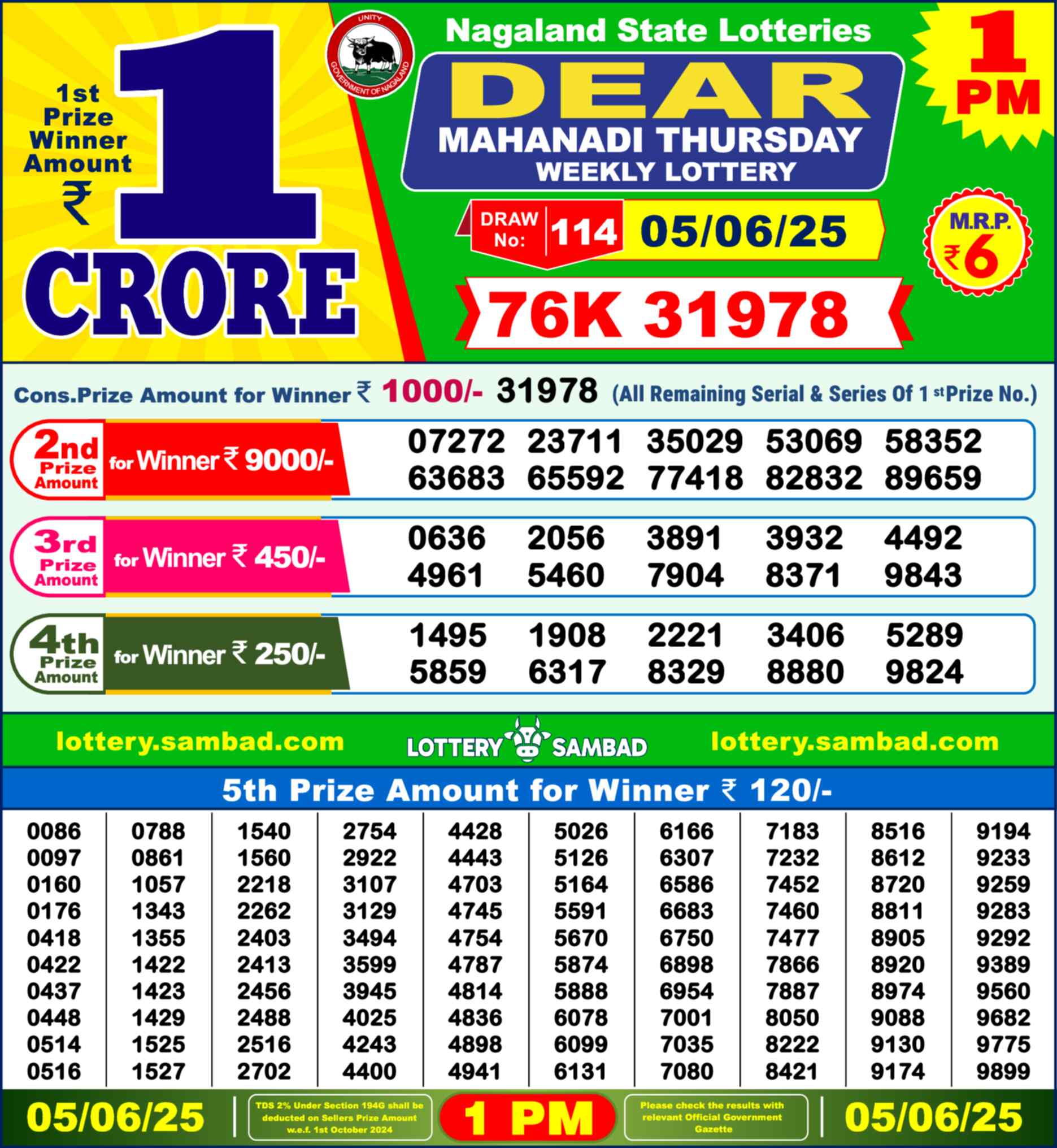Nagaland state Lottery 05.06.25