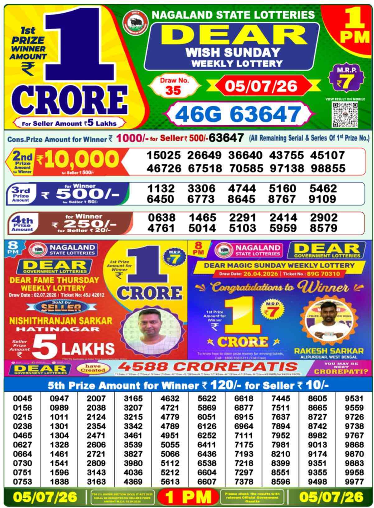 Nagaland state Lottery 05.07.26