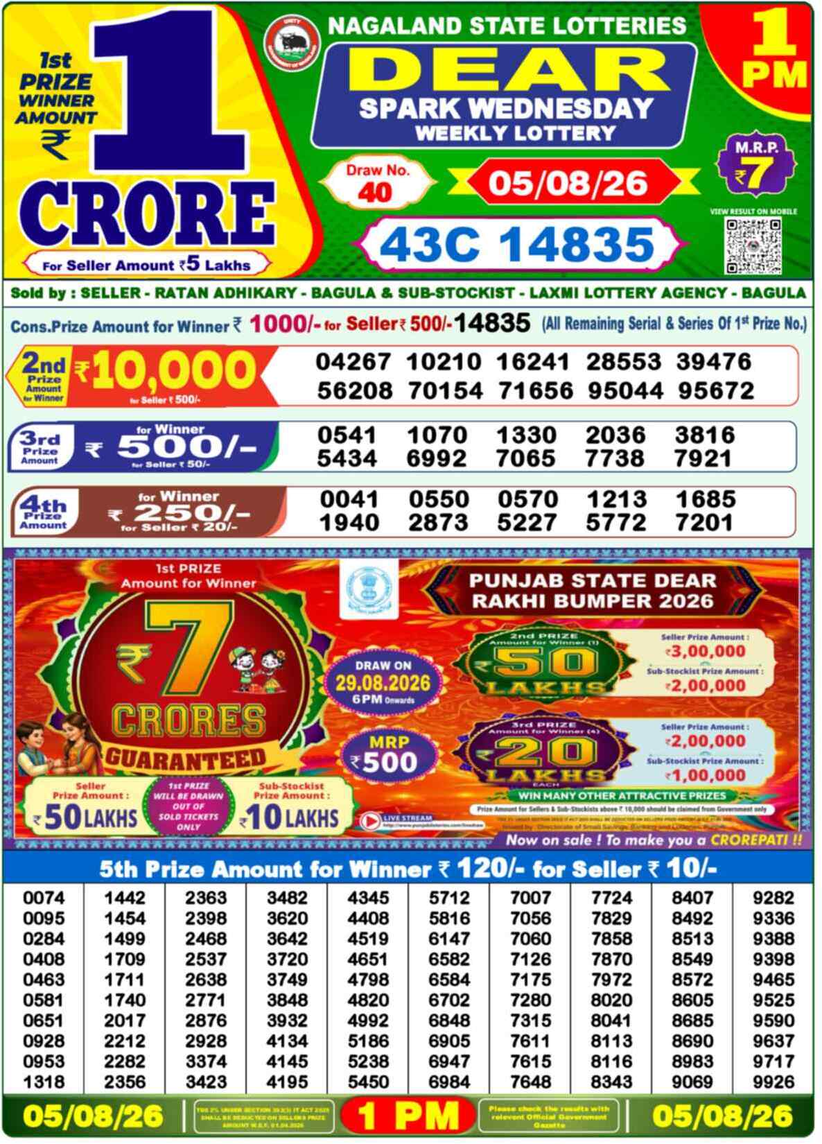 Nagaland state Lottery 05.08.26