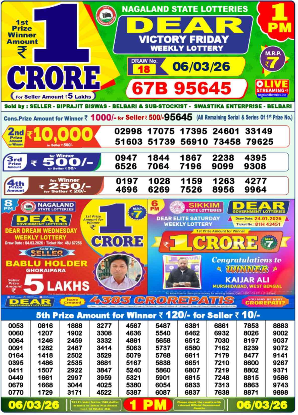 Nagaland state Lottery 06.03.26