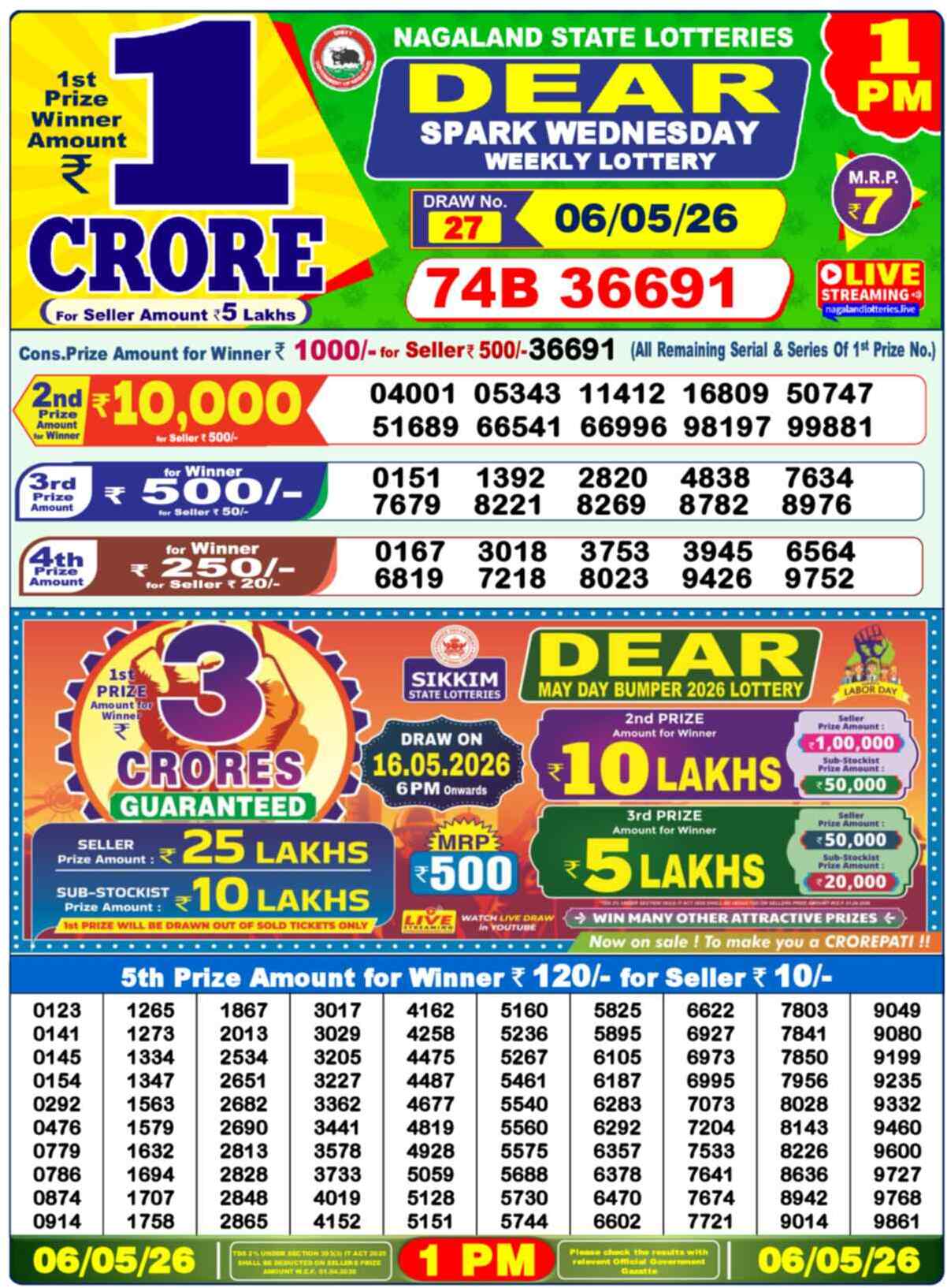 Nagaland state Lottery 06.05.26