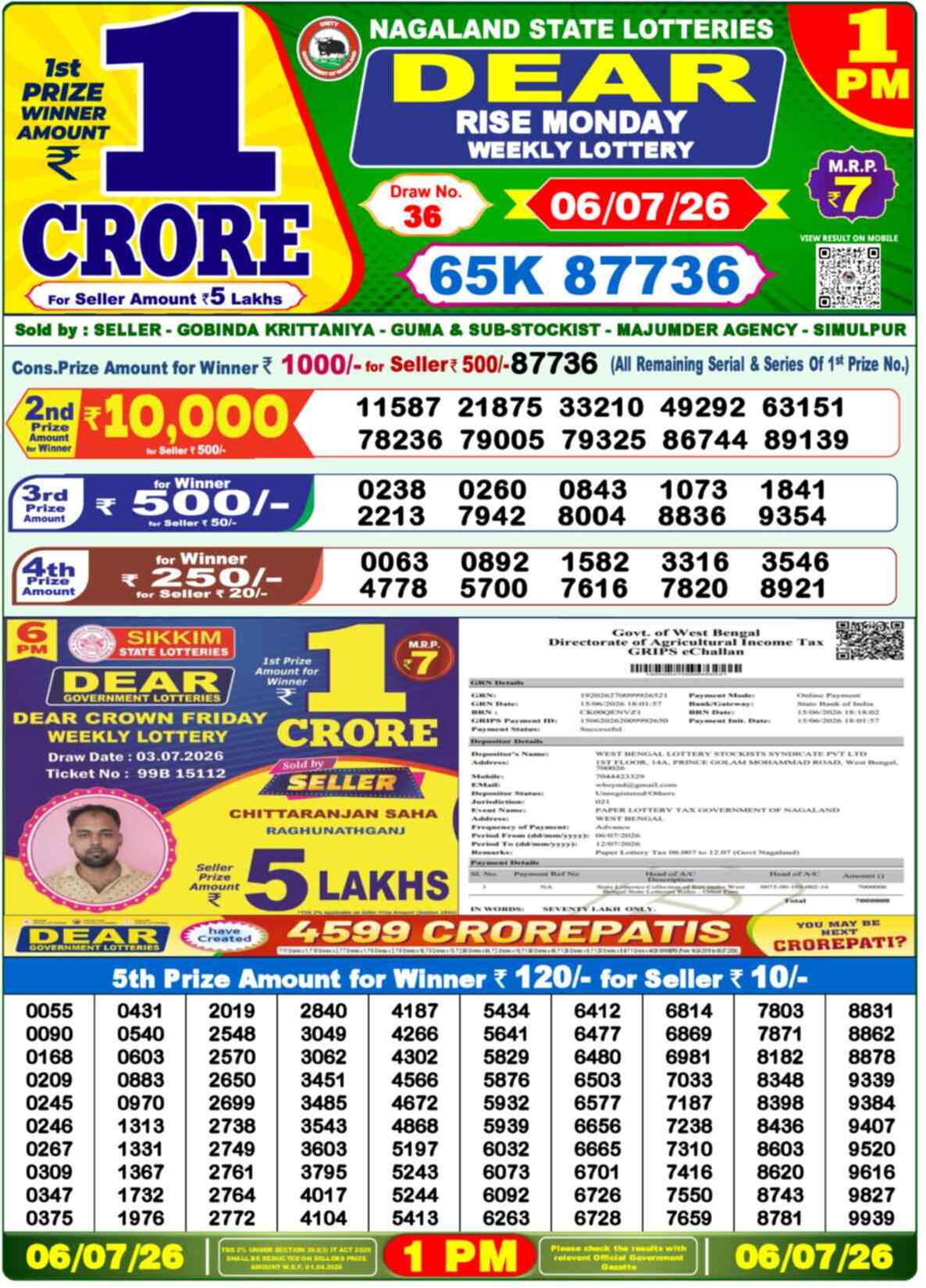 Nagaland state Lottery 06.07.26