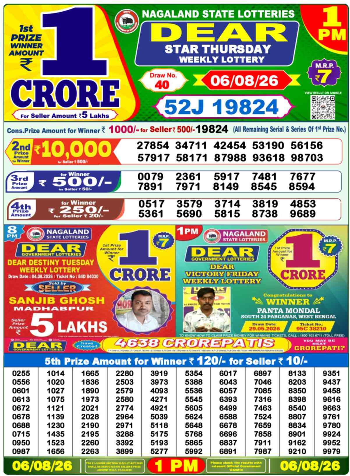 Nagaland state Lottery 06.08.26