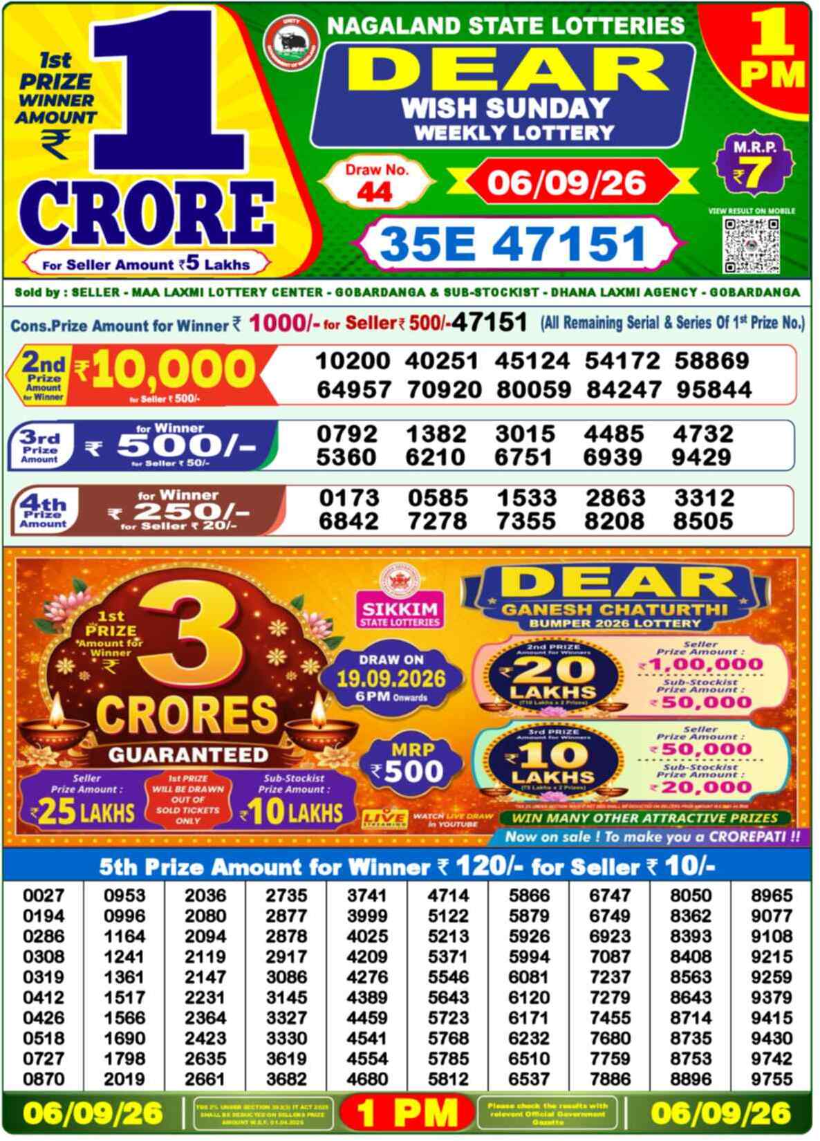 Nagaland state Lottery 06.09.26