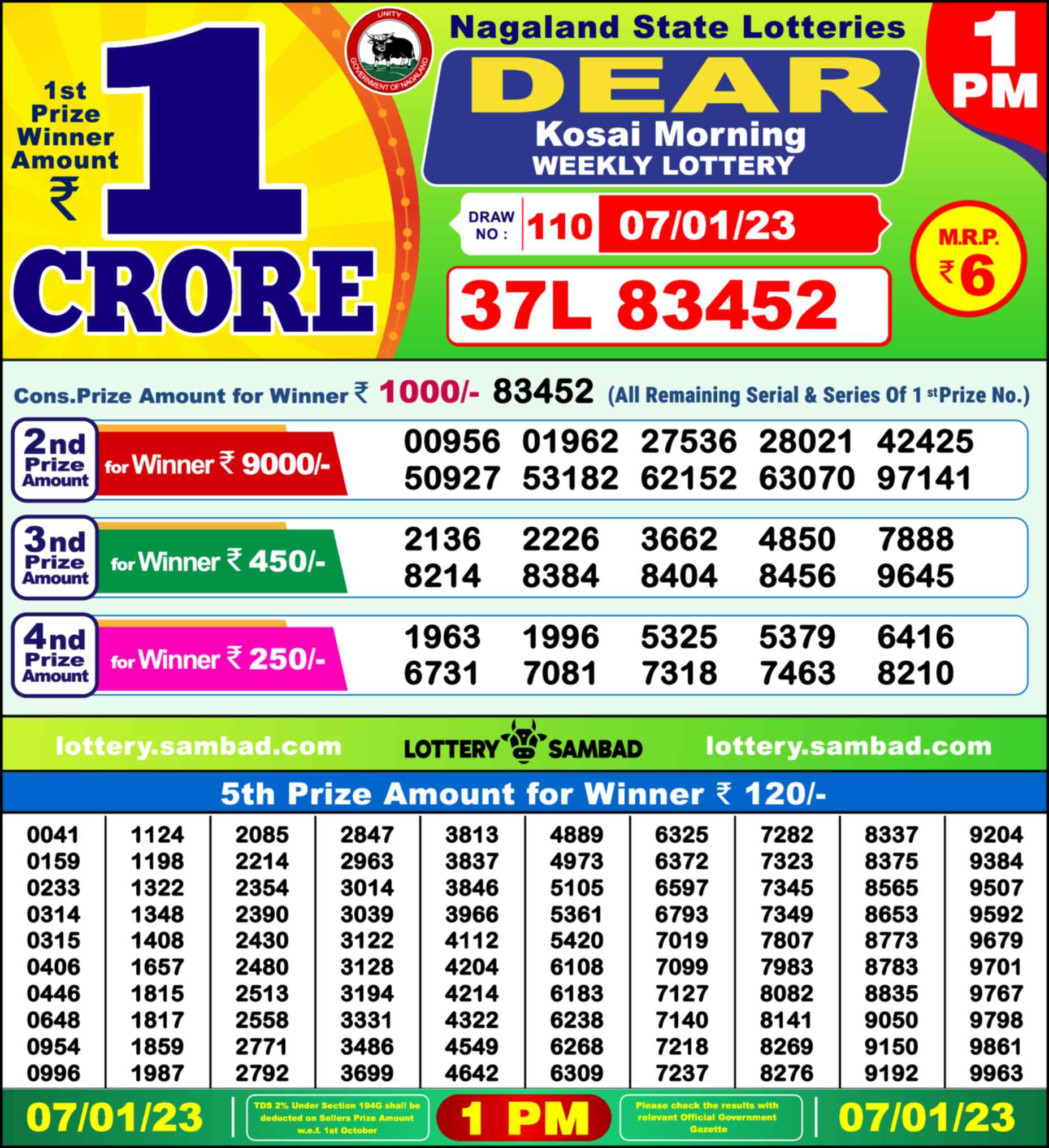 Nagaland state Lottery 07.01.23