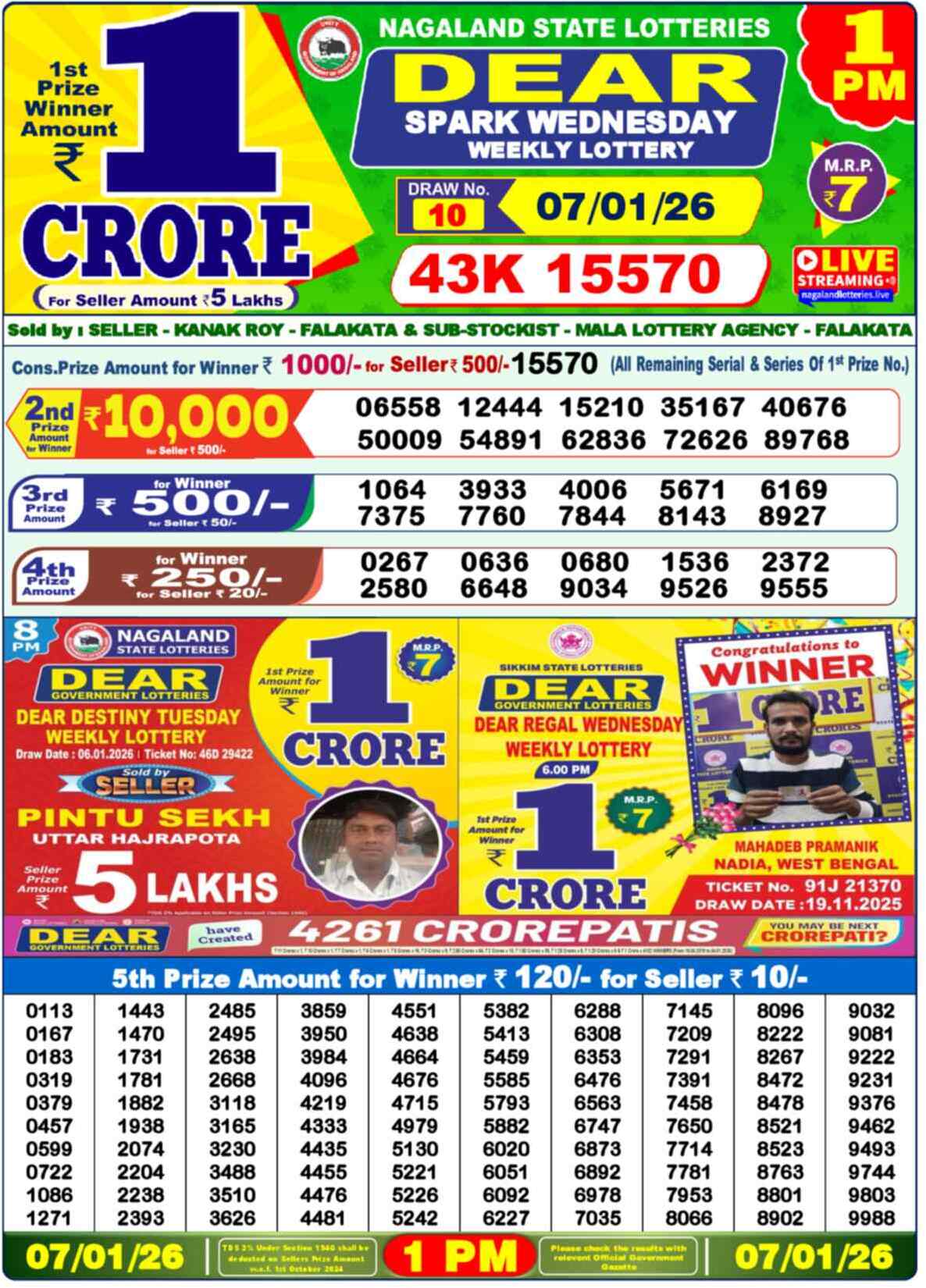 Nagaland state Lottery 07.01.26