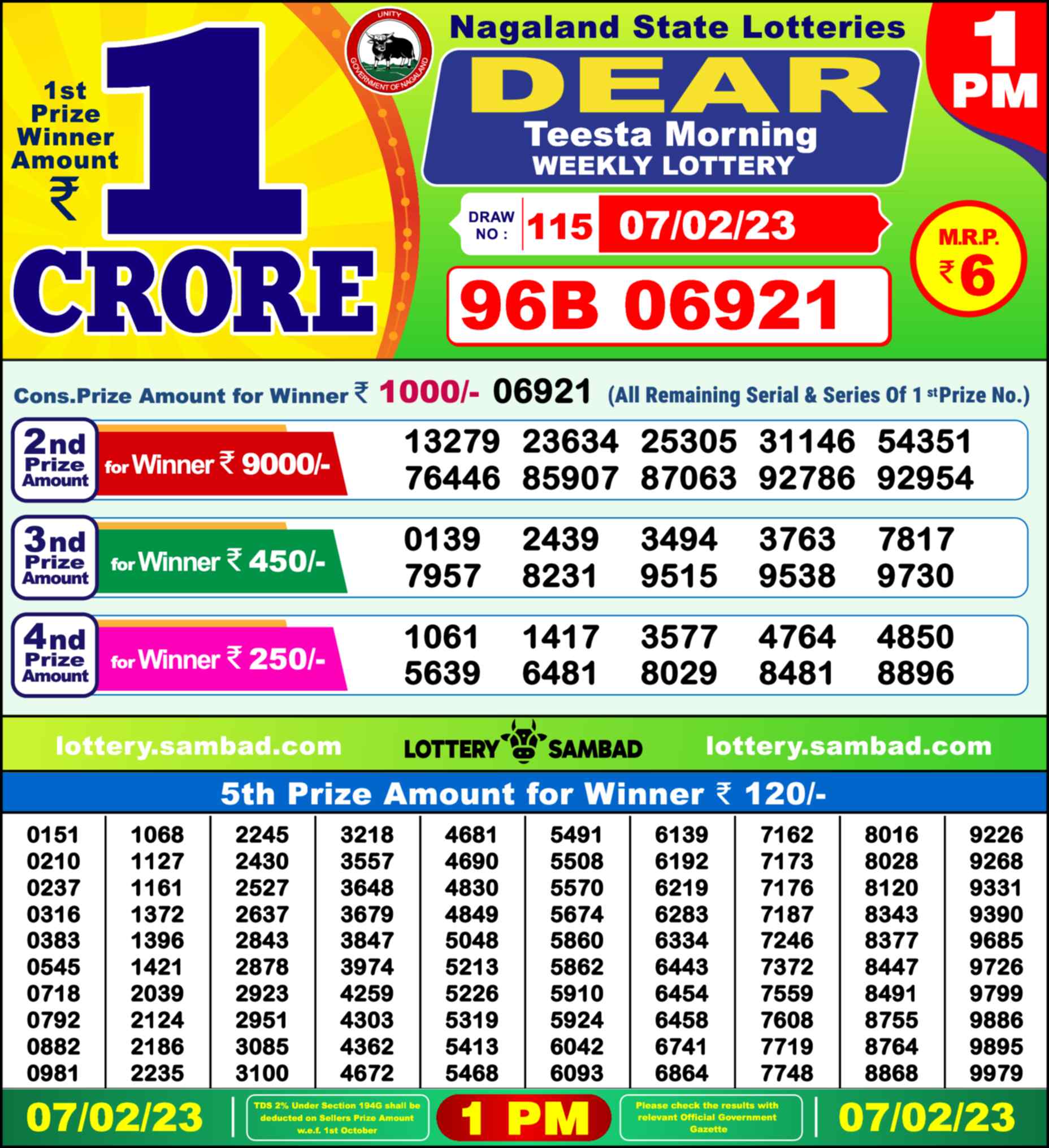 Nagaland state Lottery 07.02.23
