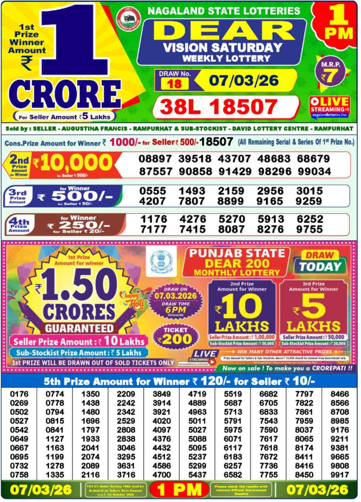 Nagaland state Lottery 07.03.26