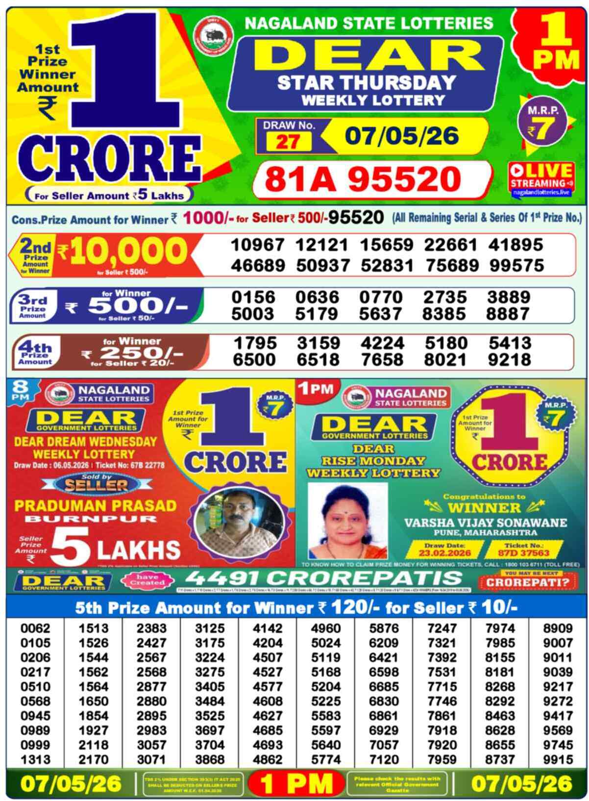 Nagaland state Lottery 07.05.26