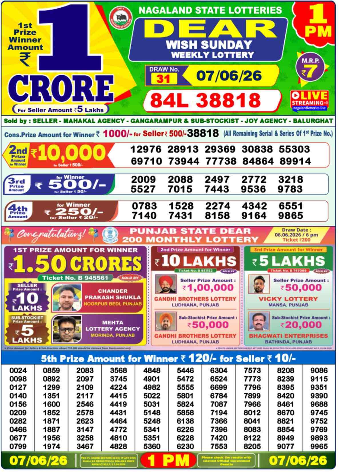 Nagaland state Lottery 07.06.26