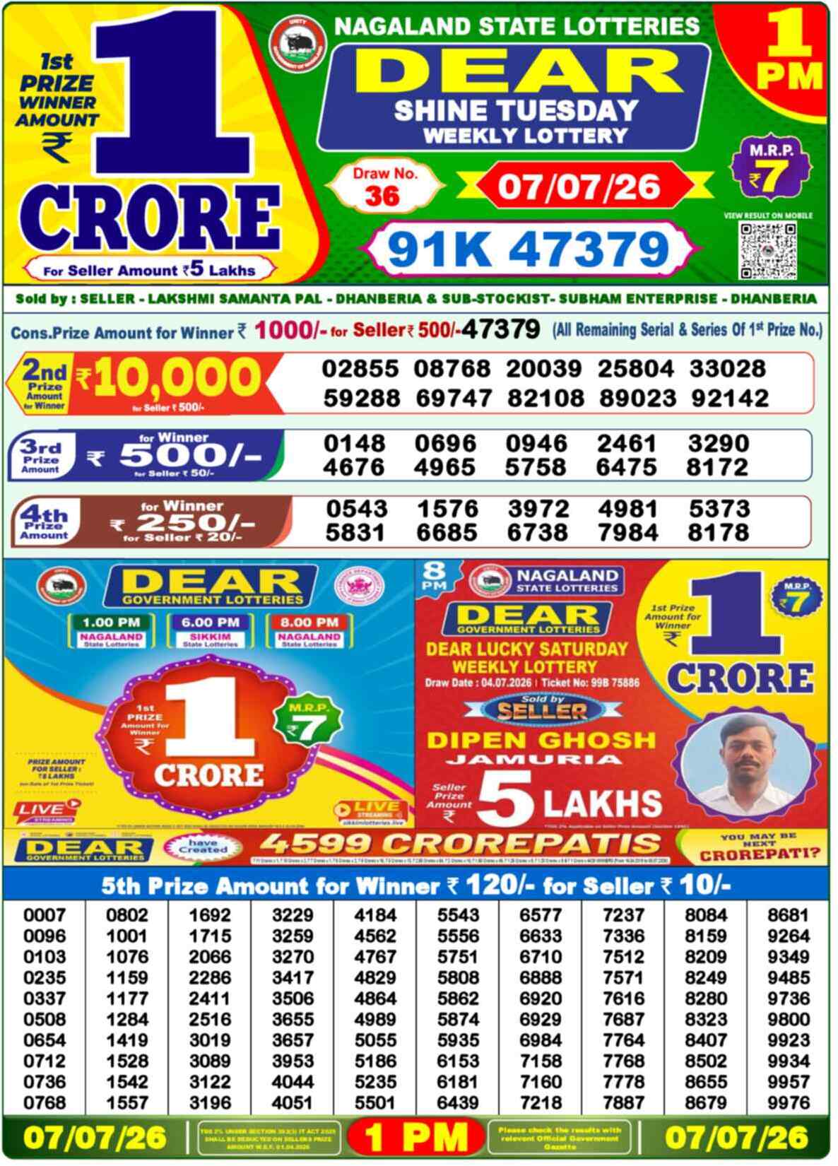 Nagaland state Lottery 07.07.26