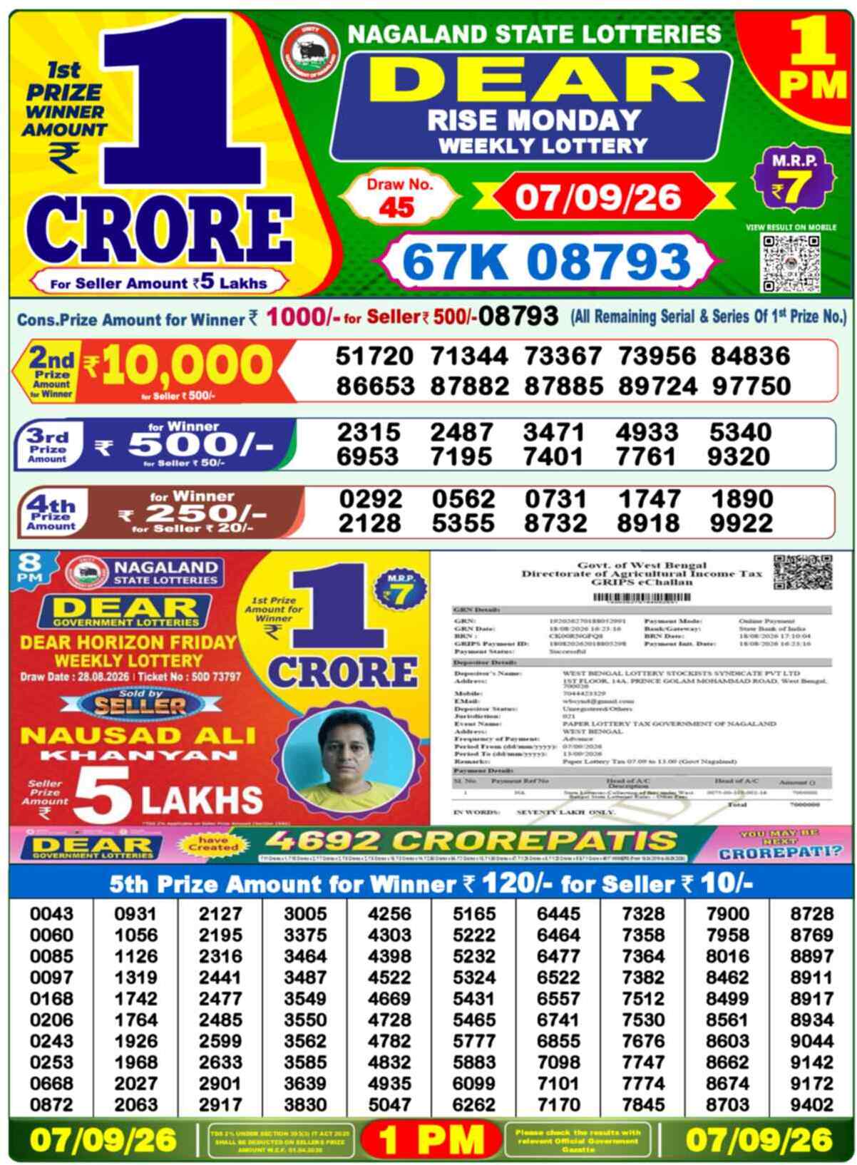 Nagaland state Lottery 07.09.26