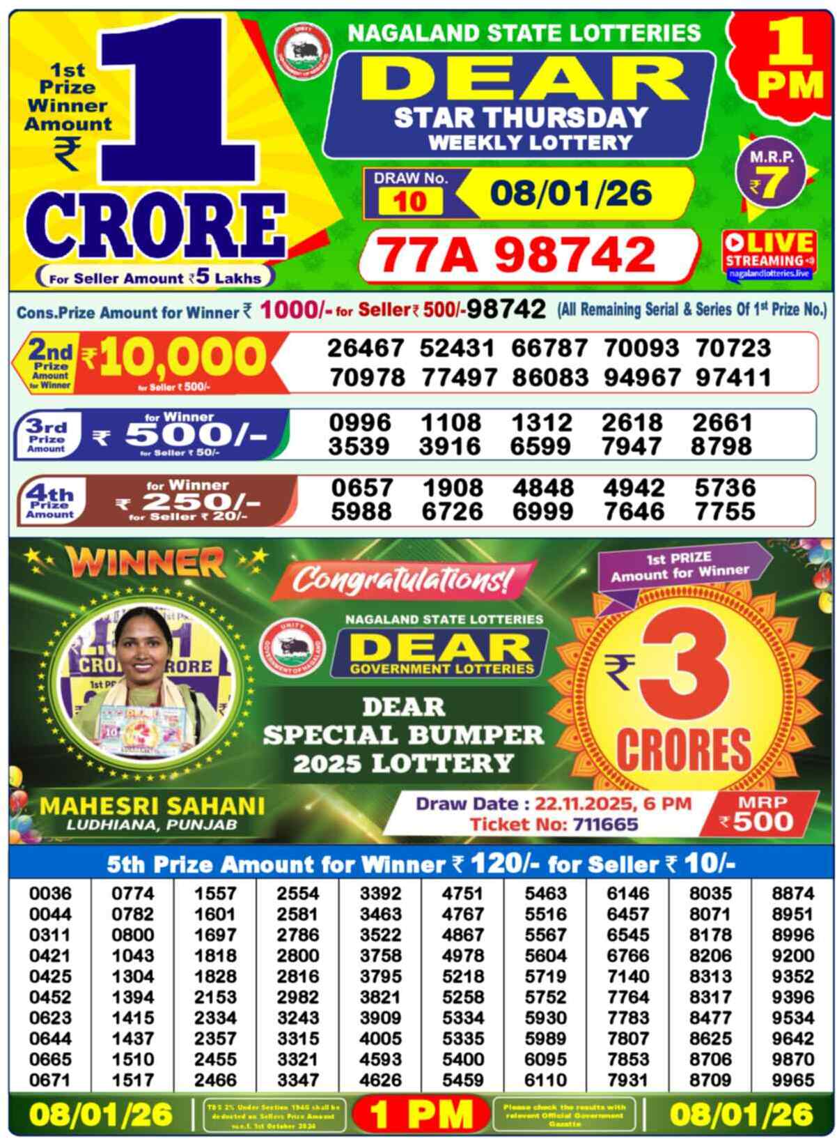 Nagaland state Lottery 08.01.26
