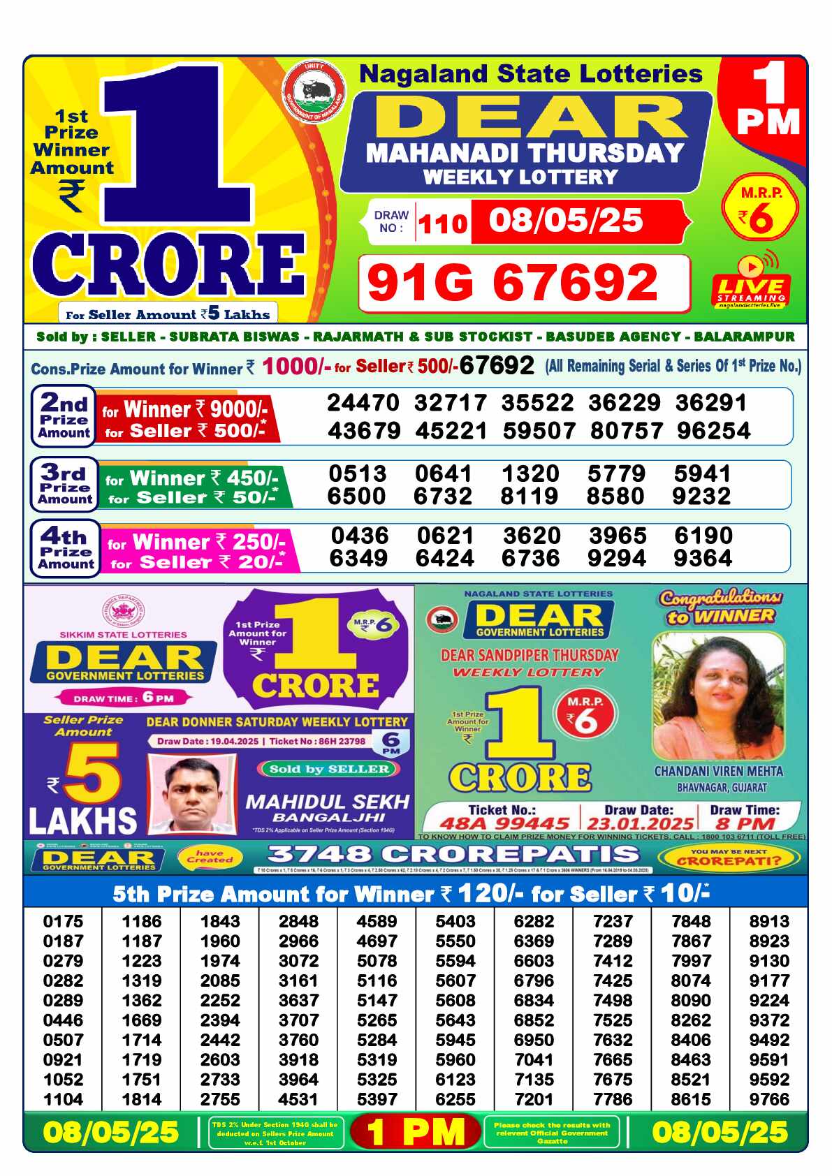 Nagaland state Lottery 08.05.25