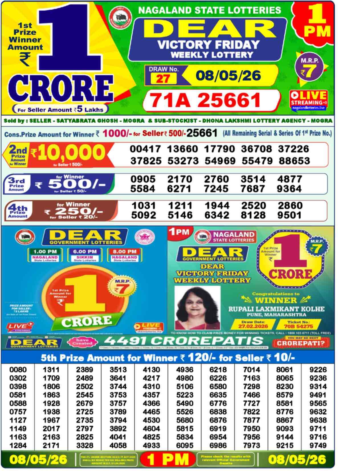 Nagaland state Lottery 08.05.26