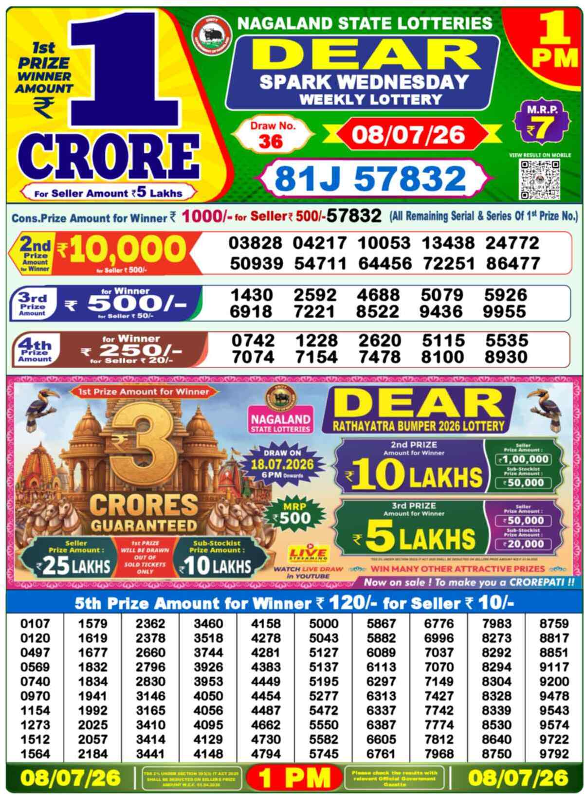 Nagaland state Lottery 08.07.26