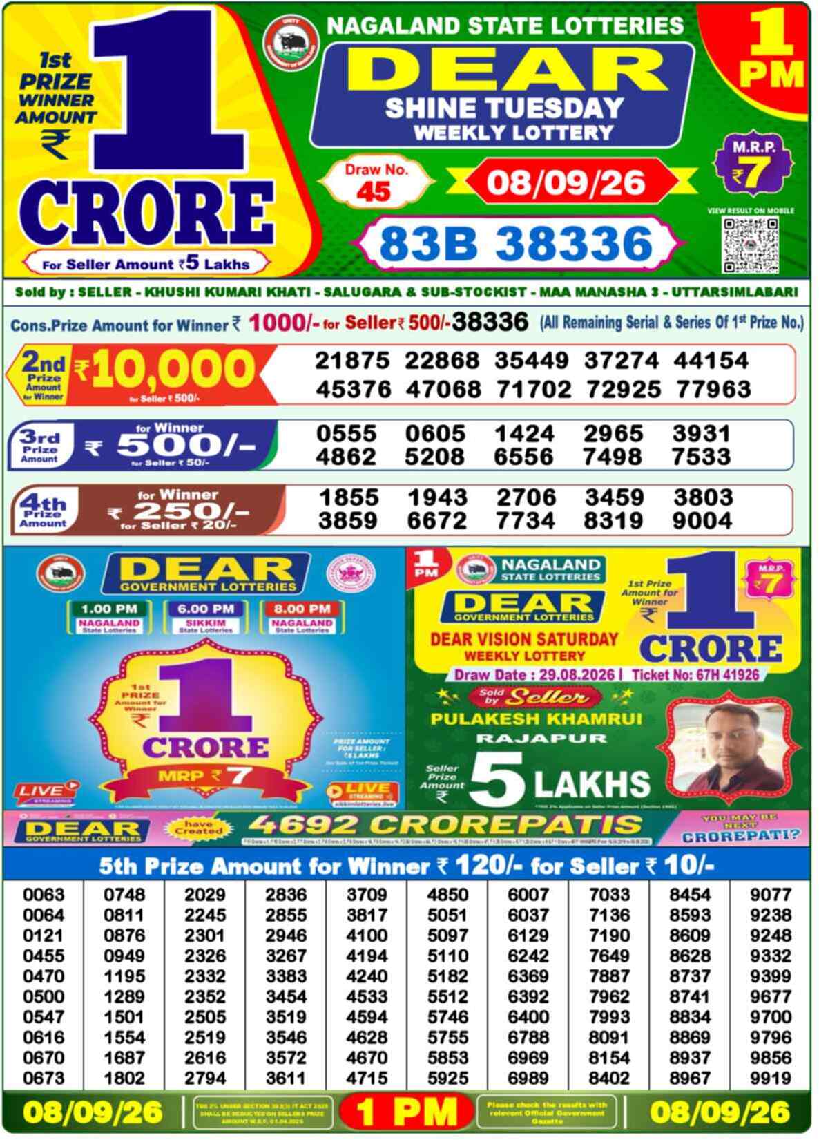 Nagaland state Lottery 08.09.26